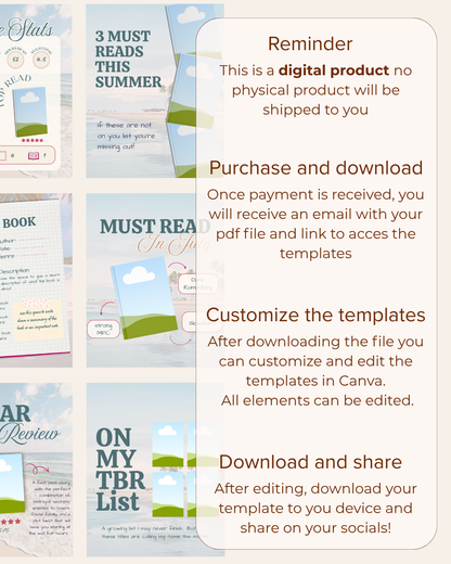 PACKAGE DEAL: JULY Content Planner + JUNE/JULY Templates